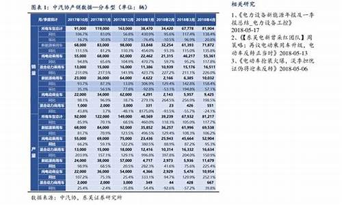 宁波92号油价格今日_宁波92号油价多少