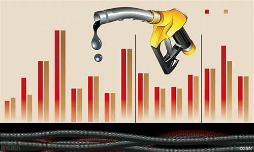 95今日油价最新价格_今日油价95汽油涨多少钱