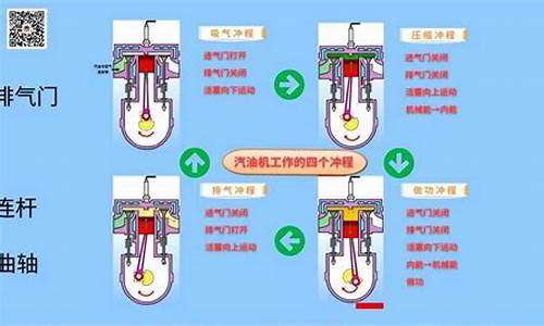 车用汽油的生产过程简述怎么写_车用汽油的