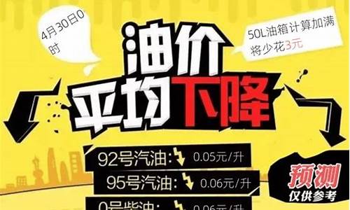 广西今晚24时油价调整最新消息及价格表_