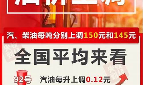 四川油价调整最新消息92汽油价格表_四川92汽油今日价格