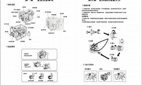 汽油抽水泵正确的启动方法是什么_汽油抽水泵正确的启动方法是什么呢