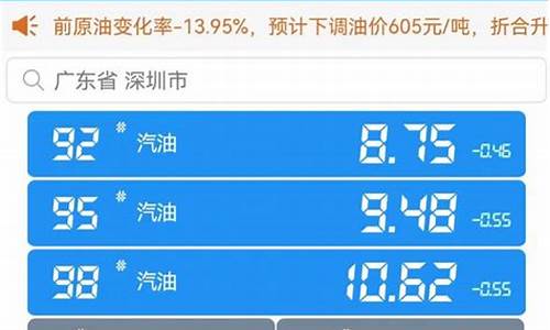 深圳今日油价95汽油价格_深圳今日油价95号汽油