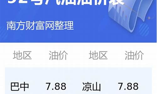 四川今日油价92号汽油价格表最新走势图_四川今日油价92号汽油价格表最新走势