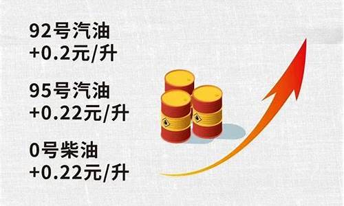 今晚油价每升涨多少_油价今晚上调多少钱一升