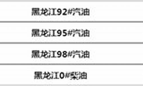 黑龙江油价92汽油价格_黑龙江油价95汽油今天实时消息