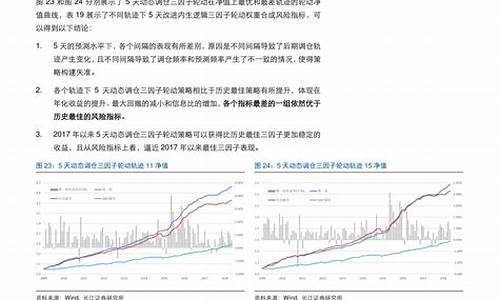 大连汽油价格今日价92_大连汽油价格今日涨价