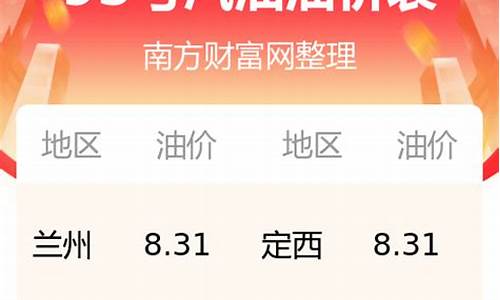 甘肃省今天汽油价格92多少钱20243月4号_甘肃省今天汽油价格92多少钱