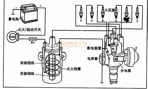 简述汽油发动机点火系统的基本要求_汽油发动机点火系统组成部分